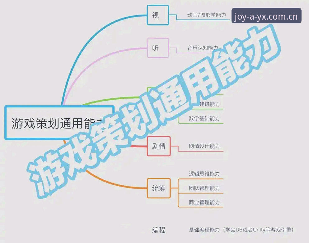 AYX爱游戏平台新手使用指南：从注册到畅玩的完整攻略